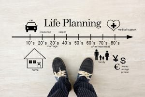 financial life planning